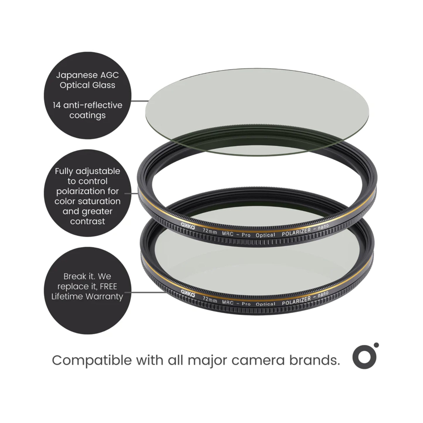 OKKO Pro CPL Filters (Select Size)