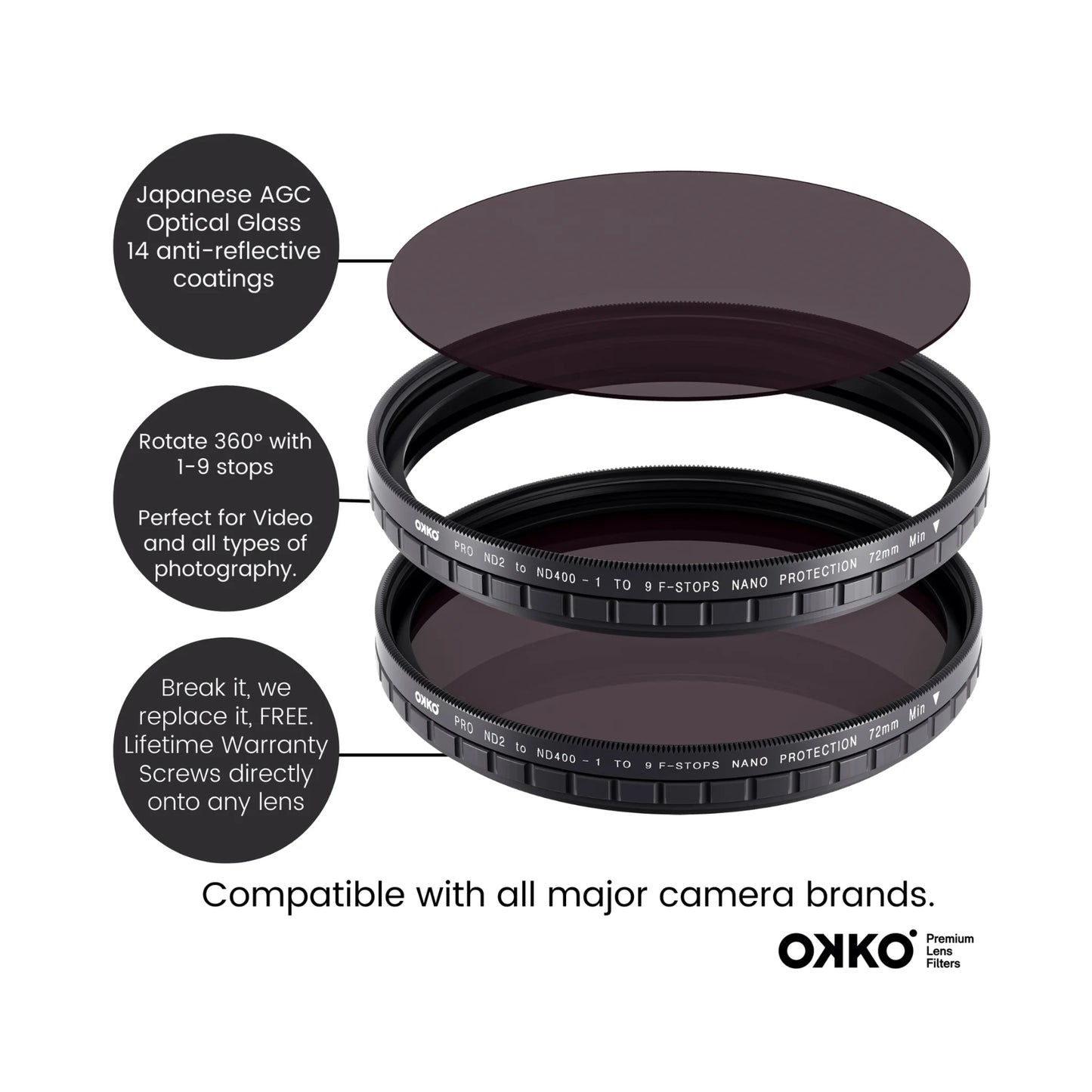OKKO Pro Variable ND Filters ND2-400 / 1-9 Stops (Select Size)