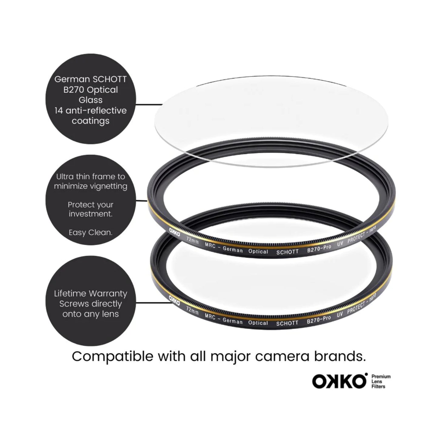 OKKO Pro UV Protector (Select Size)