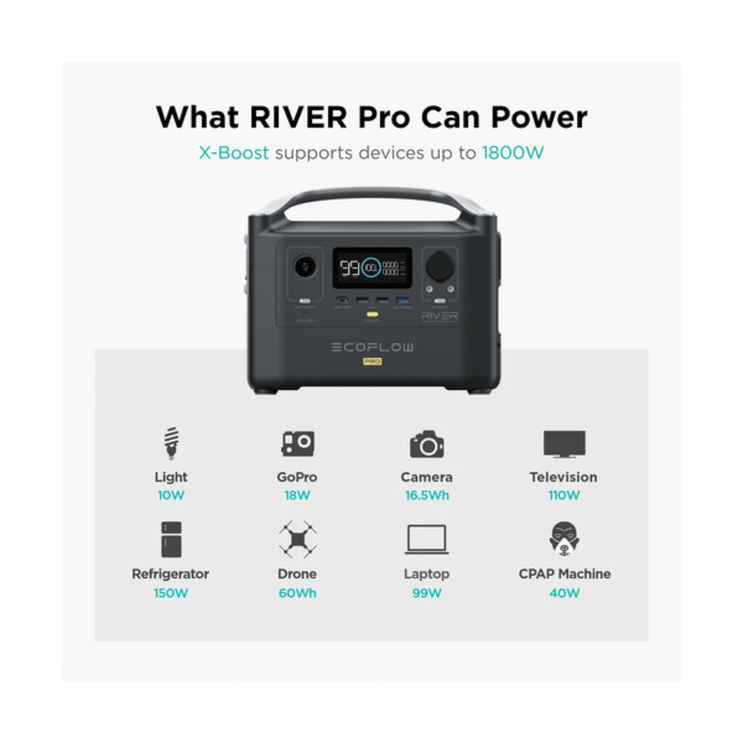 Buy EcoFlow RIVER Pro Portable Power Station | Topic Store